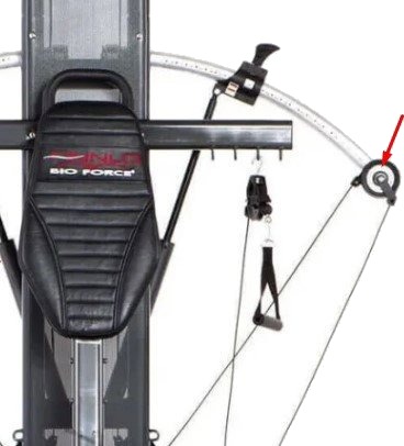 Pulley Bioforce 3841 Pulley Bioforce 3841