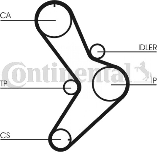 Registerrem CONTITECH CT731