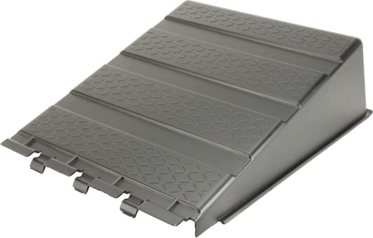 Vindskjerm PACOL MAN-BC-003