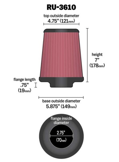 Sportluftfilter K&N Filters RU-3610