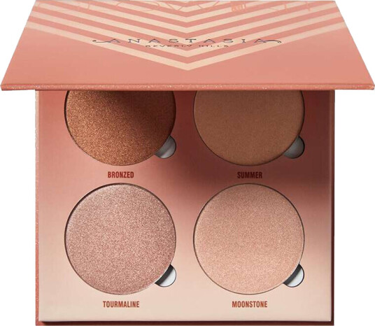 Anastasia Beverly Hills Glow Kit 29,6 g Sun Dipped