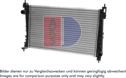 AKS DASIS 080108N Radiator motorkjøling
