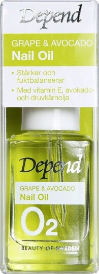 Grape & Avocado Nail Oil