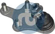 RTS 93-90517 Bærekule