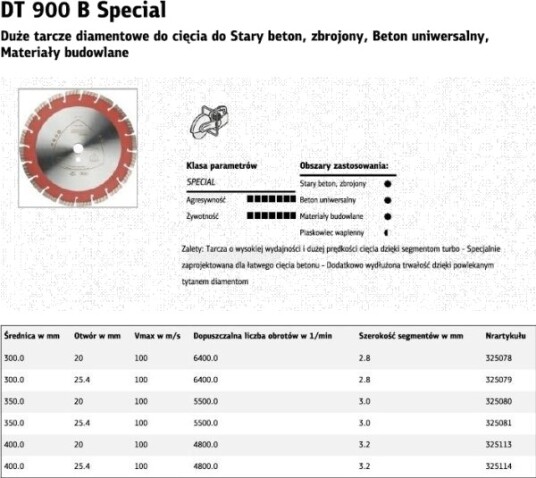 Klingspor Segmentert Diamantkappeskive 350X3,0X25,4 Mm Dt900b