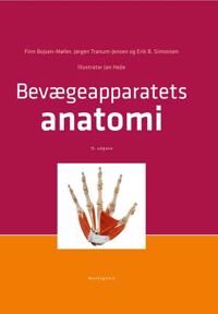 Bojsen-Møller Finn Bevægeapparatets anatomi