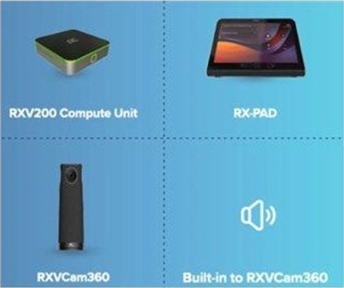 AudioCodes Room Experience Suite RXV200 B360 Bundle video conferencing kit