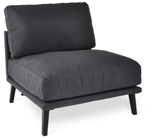 Fritab Easy midtdel Svart Sunbrella Svart