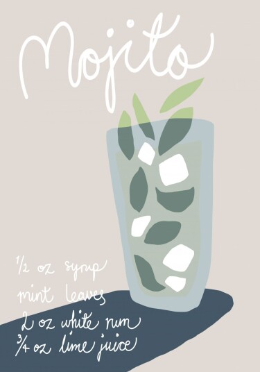 Plakat Mojito Oppskrift Plakat Mojito Oppskrift