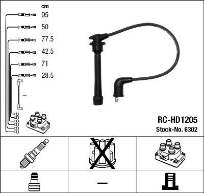 Tennplugg kabelsett NGK 6302