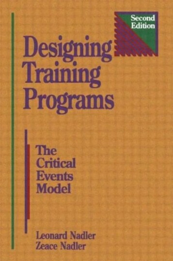 Designing Training Programs Av Zeace Nadler, Leonard Nadler