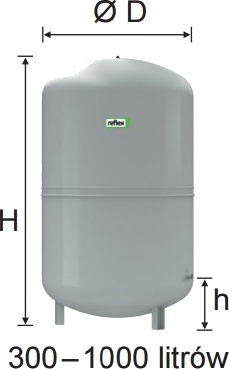 Reflex Membranbeholder N 200L C.O. – 8213313