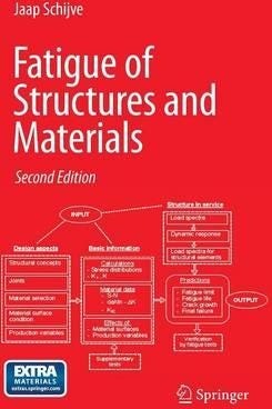 Fatigue Of Structures And Materials Av J. Schijve