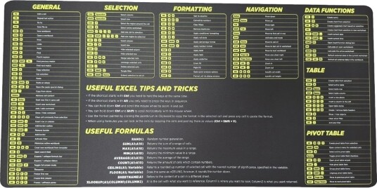 Eletra musematte XL excel