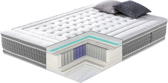 Springmadrass HOME4YOU Harmony Duo 7 soner 160x200x28 cm Vendbar Springmadrass HOME4YOU Harmony Duo 7 soner 160x200x28 cm Vendbar