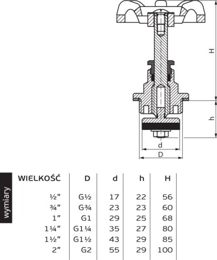 Perfexim For Ventiler I Støpejern Med Pakning 5/4" 01 500 0320 000