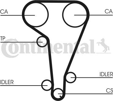 Registerrem CONTITECH CT728