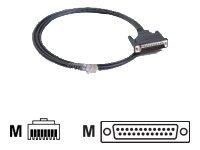 MOXA Seriell RS-232 kabel - RJ-45 (hann) til DB-25 (hann) - 1.5 m - for Moxa CN2510, CN2610, CP-104, Opt4, Opt8; NPort 5210, 5610, 5630 MOXA Seriell RS-232 kabel - RJ-45 (hann) til DB-25 (hann) - 1.5 m - for Moxa CN2510, CN2610, CP-104, Opt4, Opt8; NPort 5210, 5610, 5630