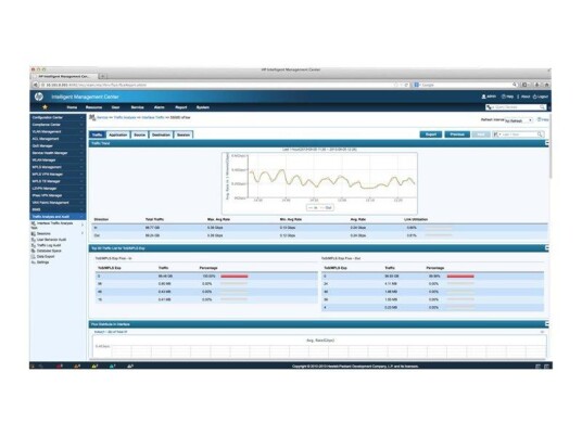 Hewlett Packard Enterprise HPE Intelligent Management Center Network Traffic Analyzer - lisens - 5 tilleggsnoder
