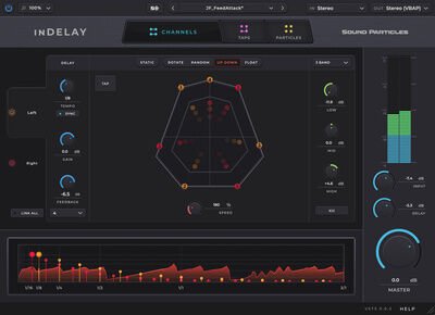 Sound Particles inDelay