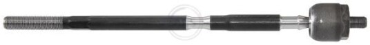 Styrestang A.B.S. 250255 Styrestang A.B.S. 250255