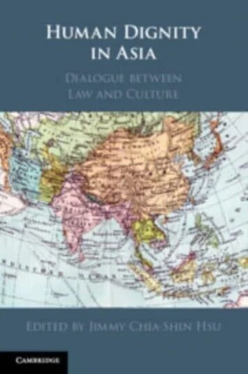 Human Dignity In Asia