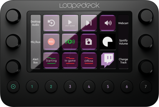 Loupedeck Live Loupedeck Live