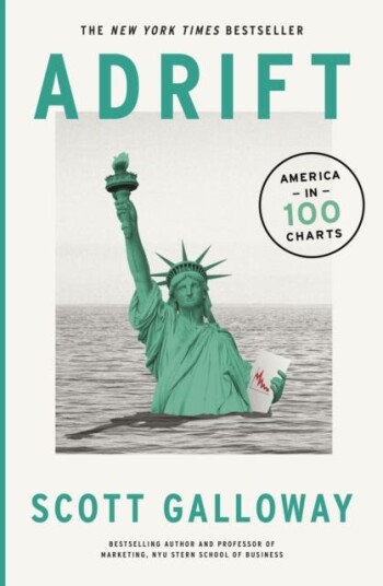 Adrift  100 Charts that Reveal Why America is on the Brink of Change