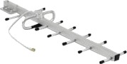 Delock 12569 LPWAN Yagi antenne 10 dBi
