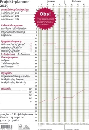 Projekt Planner Grøn 2025