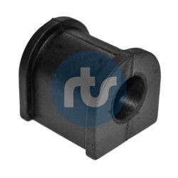 Stabilisator foring RTS 035-00080