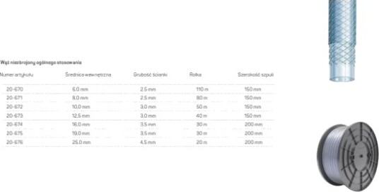 Cellfast Generell Forsterket Slange 12,5 Mm Lengde 40 M Snelle 20 673