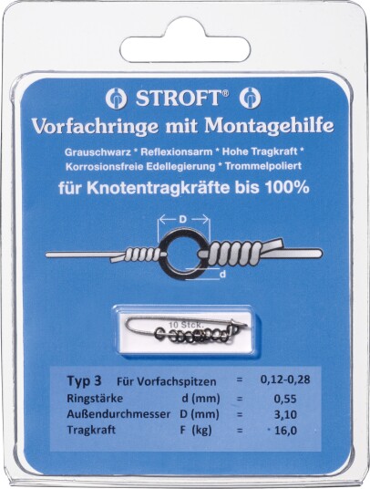 Stroft Rigrings Type 2 Stroft Rigrings Type 2