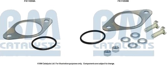 Montasjesett, sot- / partikkelfilter BM CATALYSTS FK11059 Montasjesett, sot- / partikkelfilter BM CATALYSTS FK11059