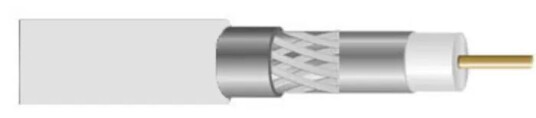 Luxorparts Antennekabel klasse A 25 m