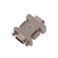 RARITAN DDC-1080P - EDID-leser/skriver - VGA RARITAN DDC-1080P - EDID-leser/skriver - VGA