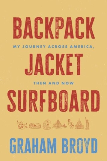 Backpack Jacket Surfboard Backpack Jacket Surfboard
