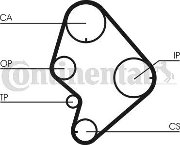 Registerrem CONTITECH CT723