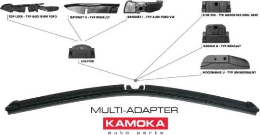 Viskerblad KAMOKA 27425 Viskerblad KAMOKA 27425
