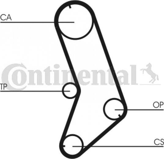 CONTITECH CT647 Registerrem