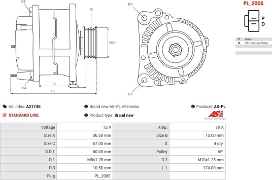 AS PL A2174S Dynamo