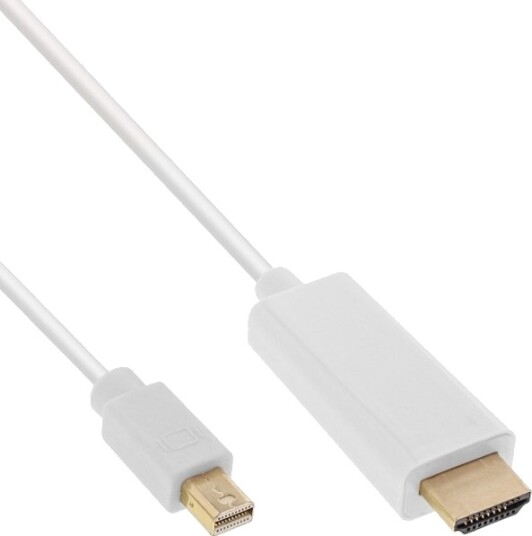 Inline 17174I 0,5 M Mini Displayport Hdmi Hankjønn Hankjønn 3840 X 2160 Piksler