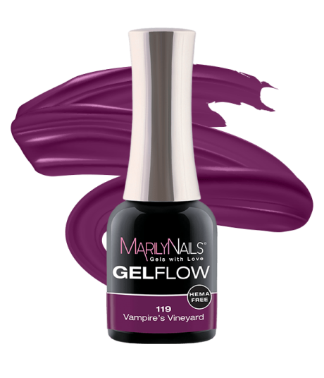 Brillbird Norge GELFLOW 119
