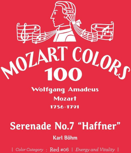 Karl Böhm Mozart: Serenade 7 Haffner CD