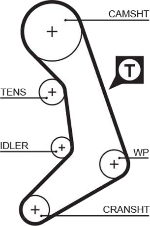 GATES 5398XS Registerrem GATES 5398XS Registerrem