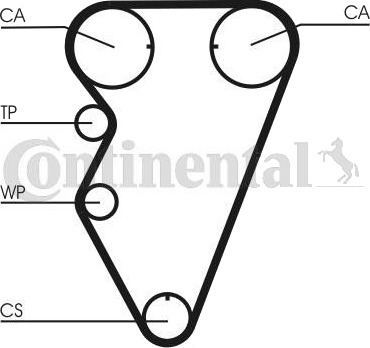 Registerrem CONTITECH CT974