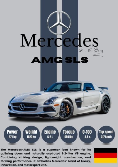 Plakat Mercedes AMG SLS Plakat Mercedes AMG SLS