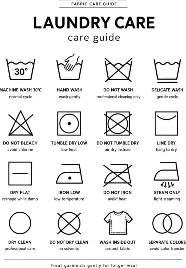 Plakat Vaskeguide Plakat Vaskeguide