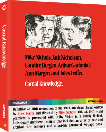Carnal Knowledge 1971 / Kjødets lyst