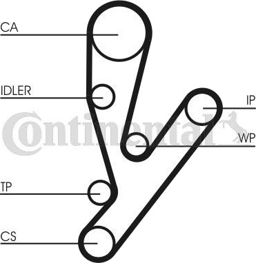 Registerrem CONTITECH CT1148 Registerrem CONTITECH CT1148